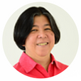 Ma. Cecilia T. Medina, Ph.D. (Editor in Chief)